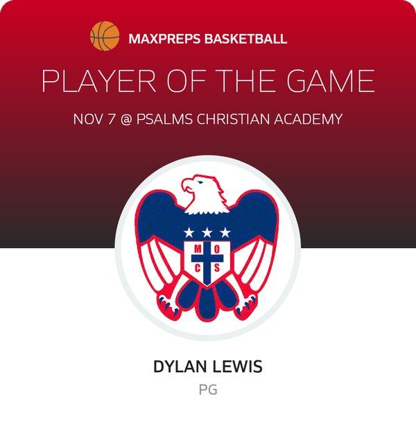 #5 Dylan Lewis Player of the Game badge