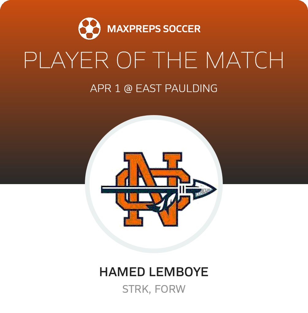 Player of the Match