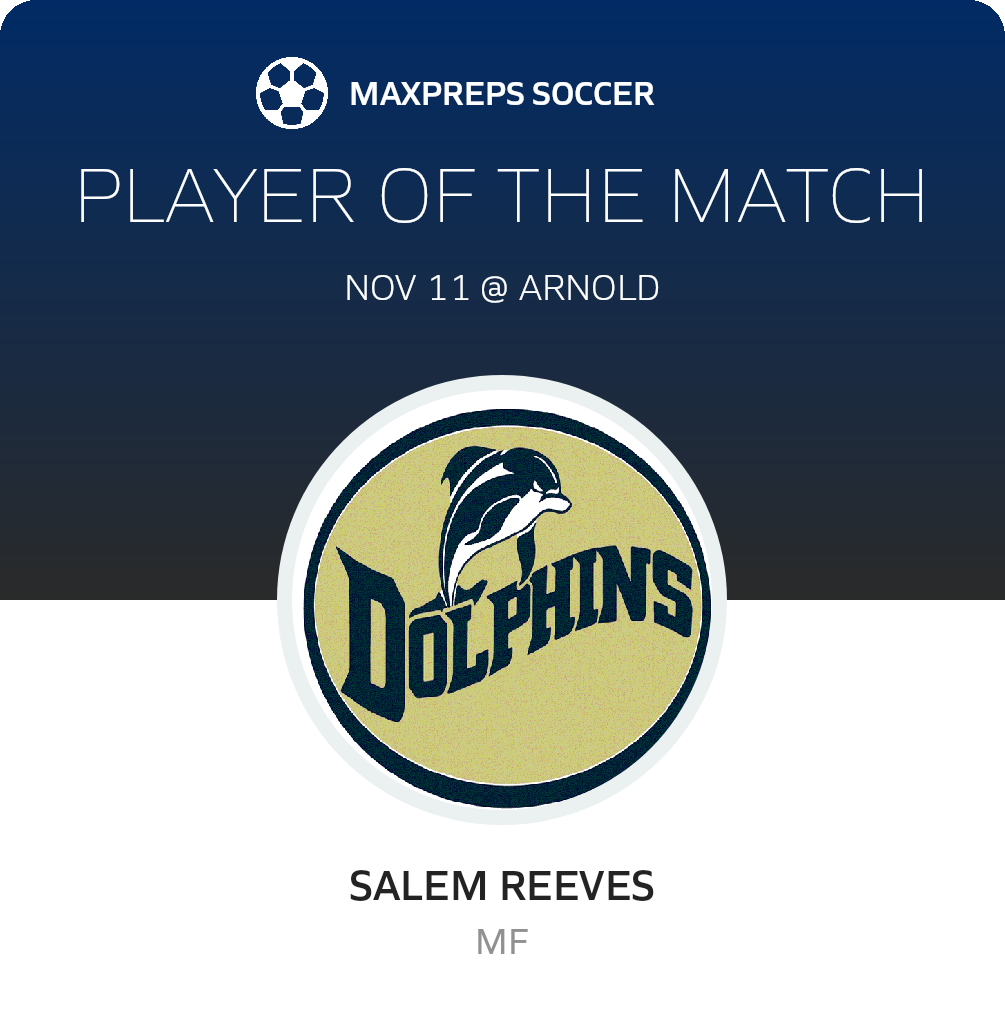 Player of the Match