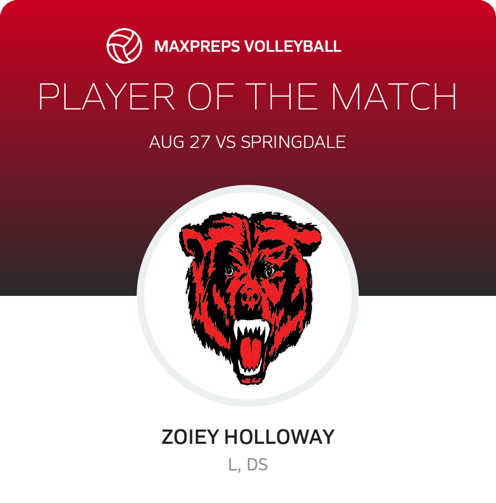 Player of the Match