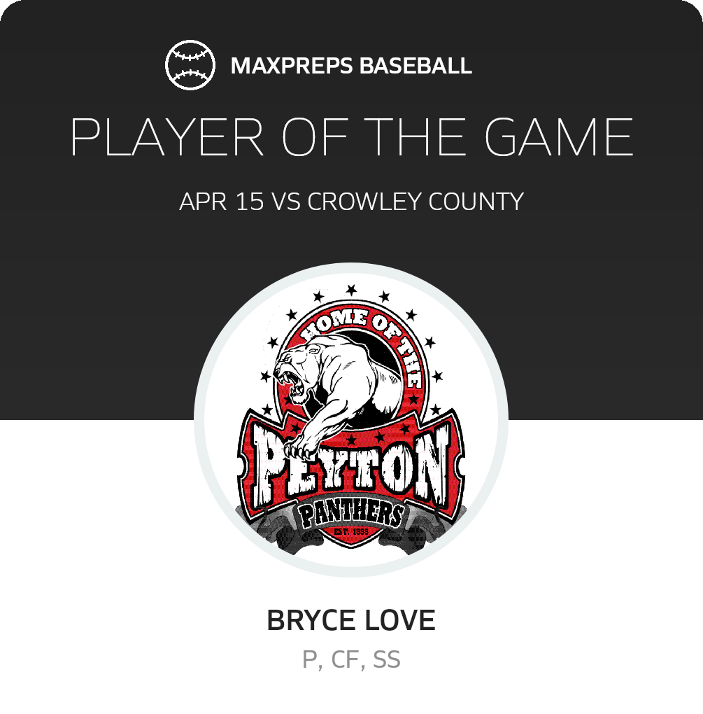 Player of the Game