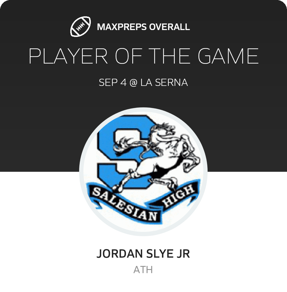 Players of the Game