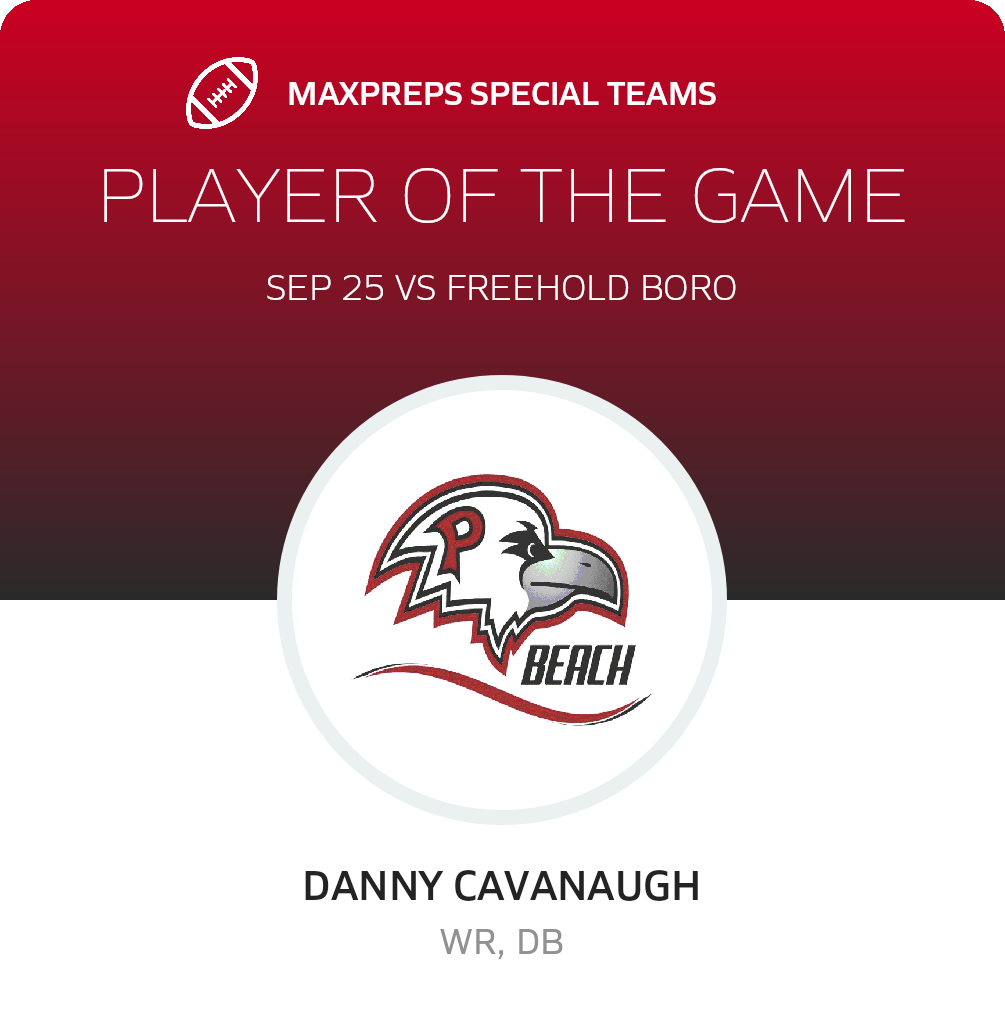 Players of the Game