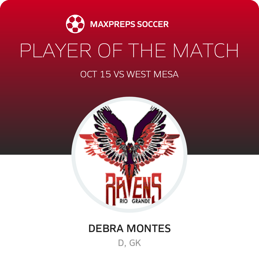 Player of the Match