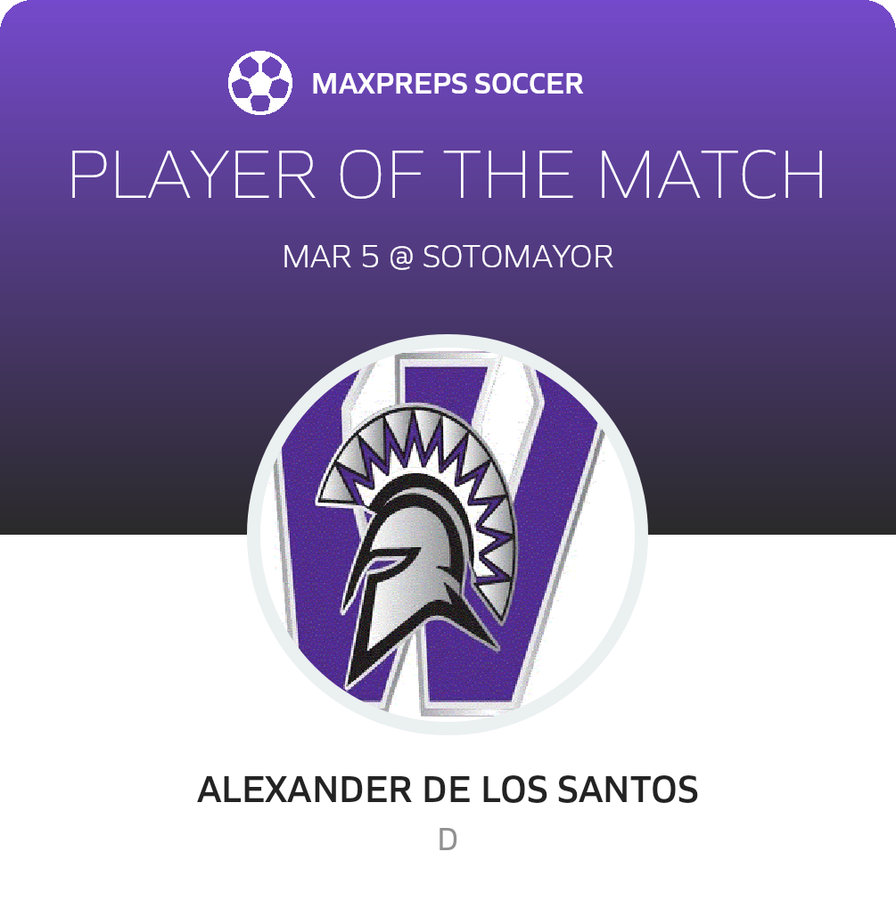 Player of the Match