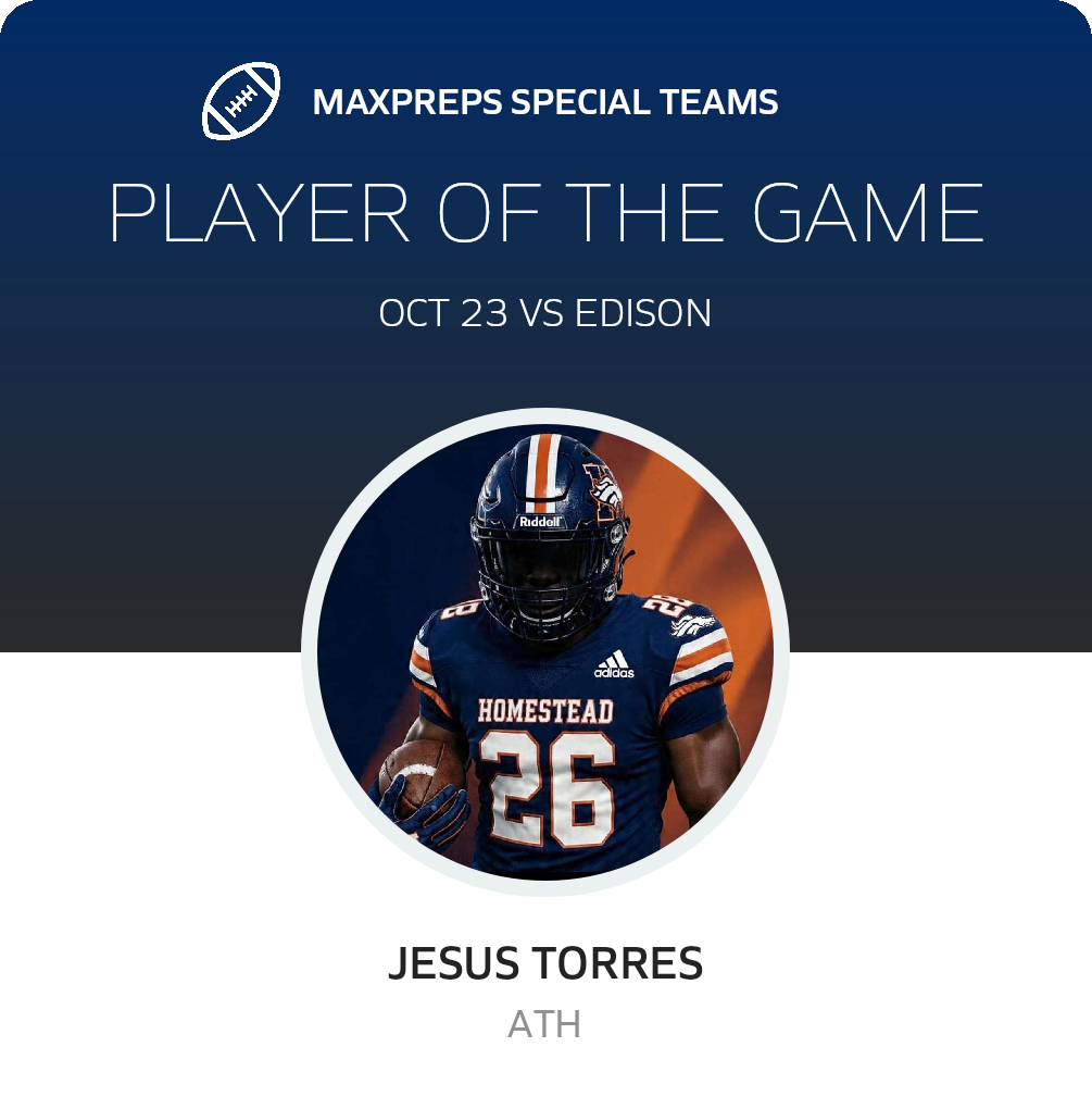 Players of the Game