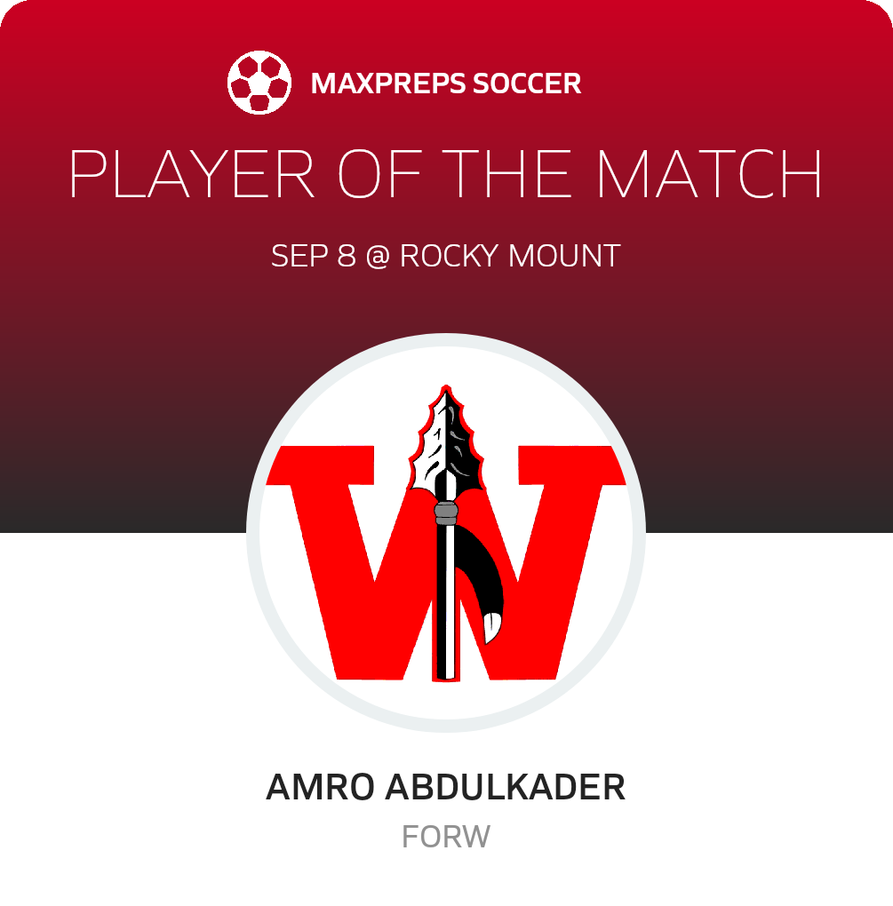 Player of the Match