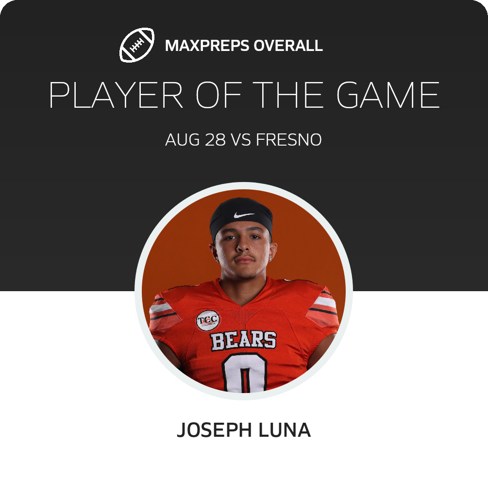 Players of the Game