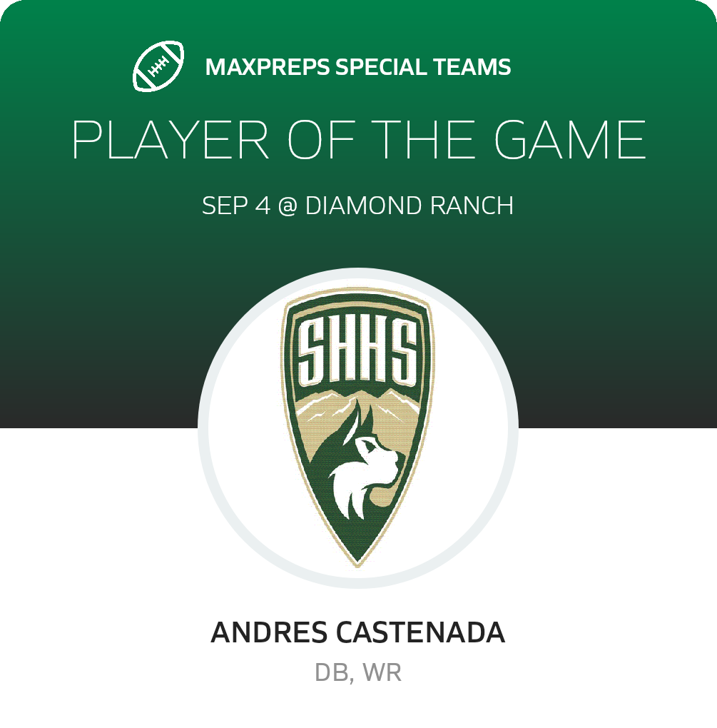 Players of the Game