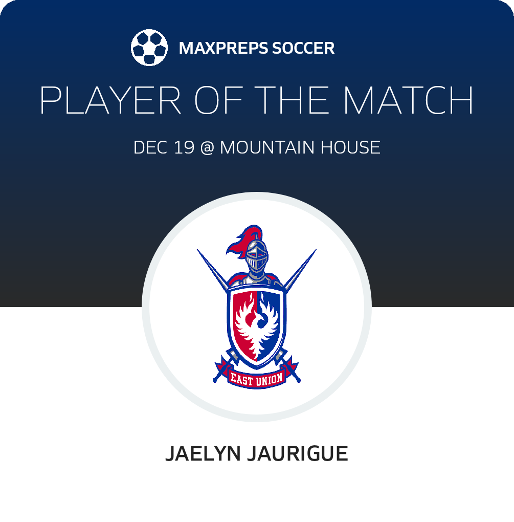 Player of the Match
