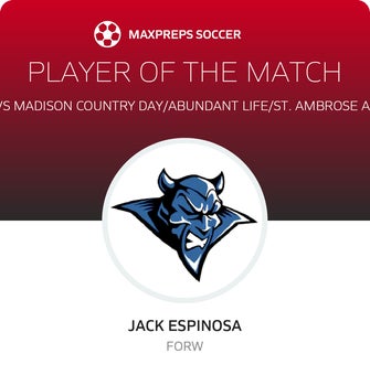 Player of the Match