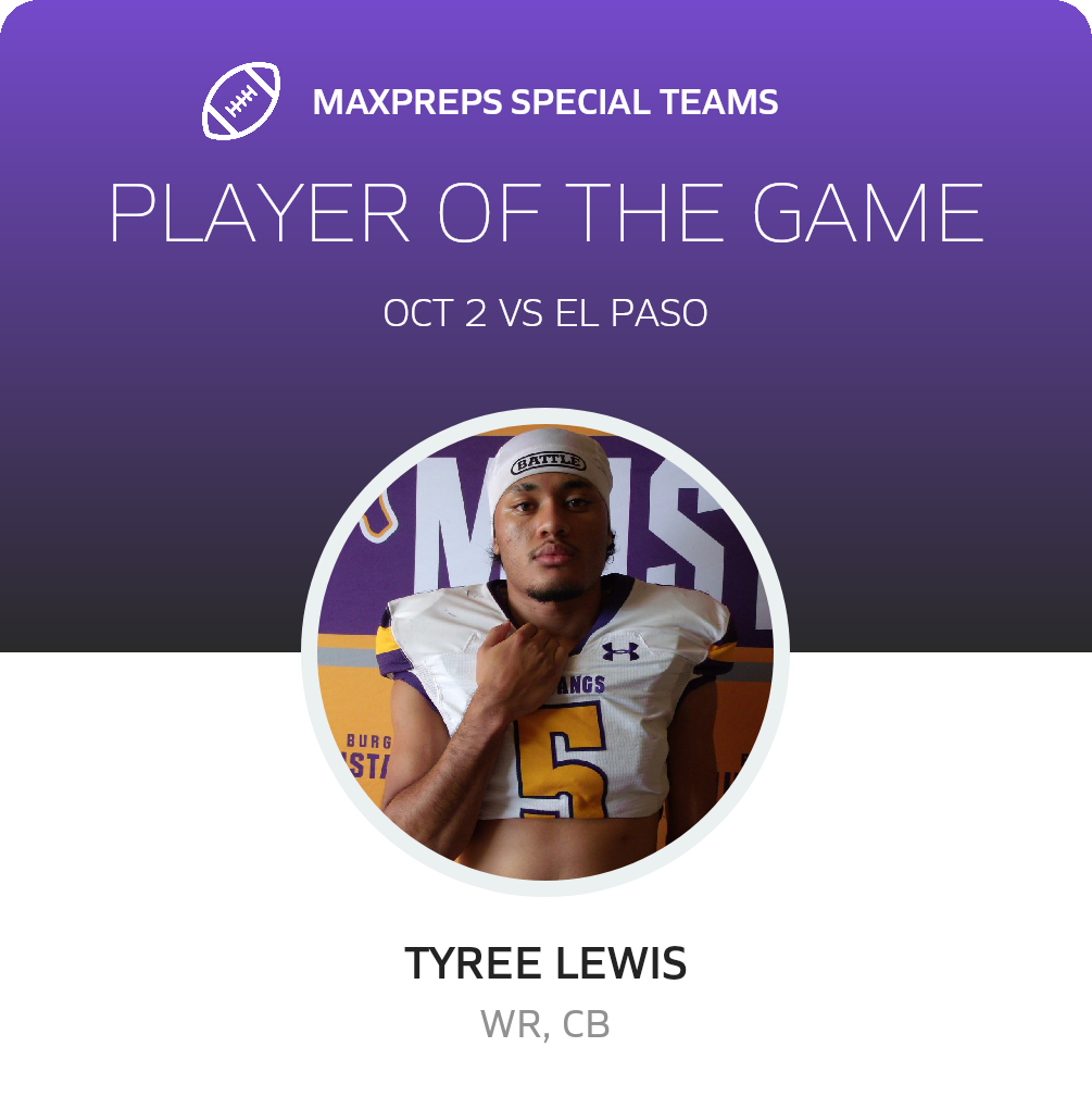 Players of the Game