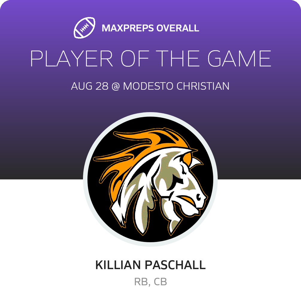 Players of the Game