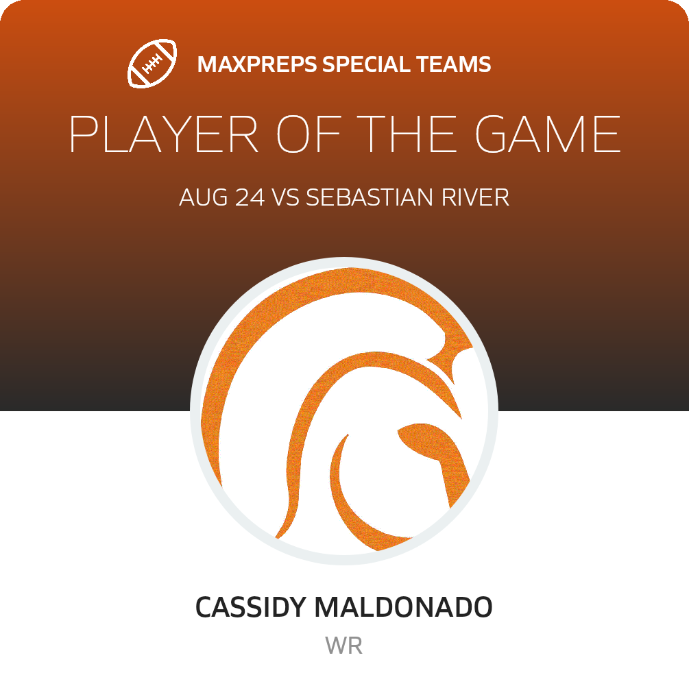 Players of the Game