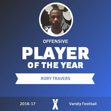 Player of the Year