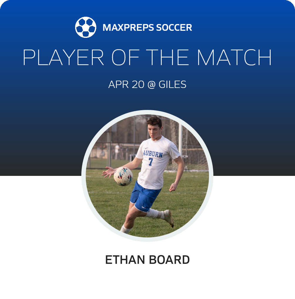 Player of the Match