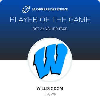 Players of the Game