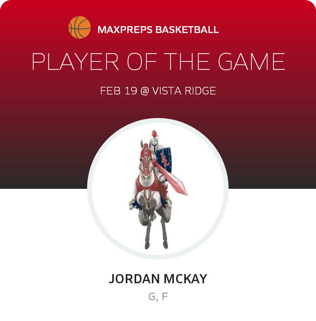 Jordan mckay basketball best sale