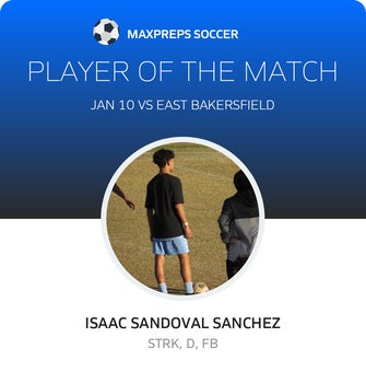 Player of the Match
