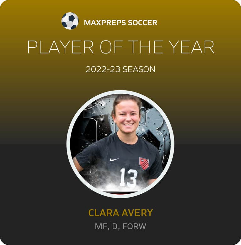 Player of the Year