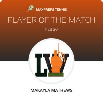 Player of the Match