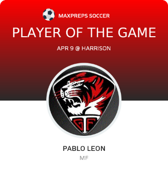 #8  Pablo Leon Player of the Game badge