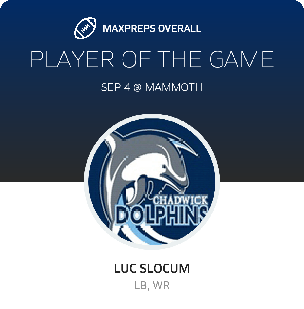 Players of the Game