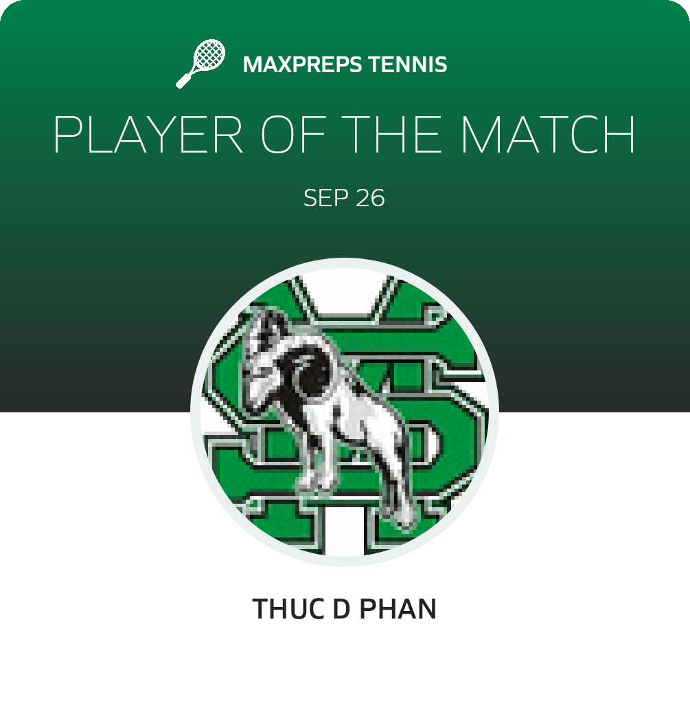 Player of the Match