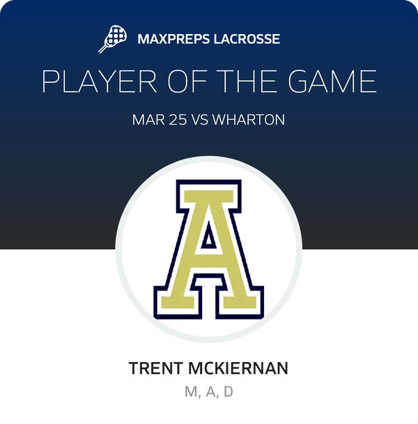 #22 Trent McKiernan Player of the Game badge