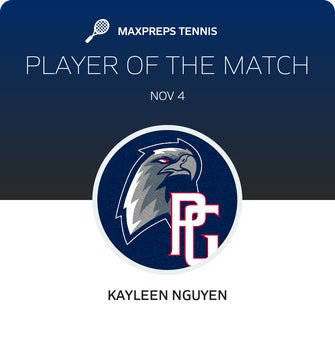 Player of the Match
