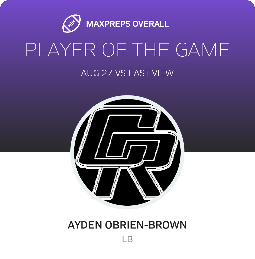 Players of the Game