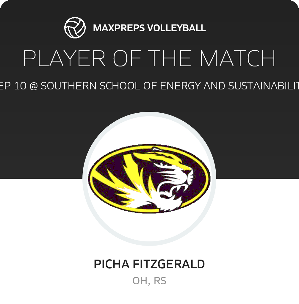 Player of the Match