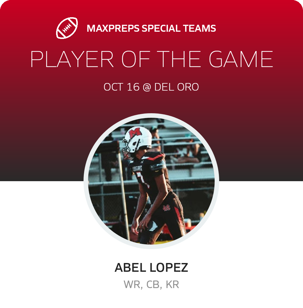 Players of the Game