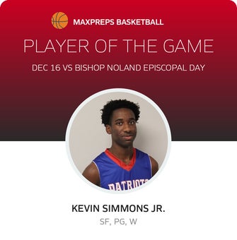 Player of the Game