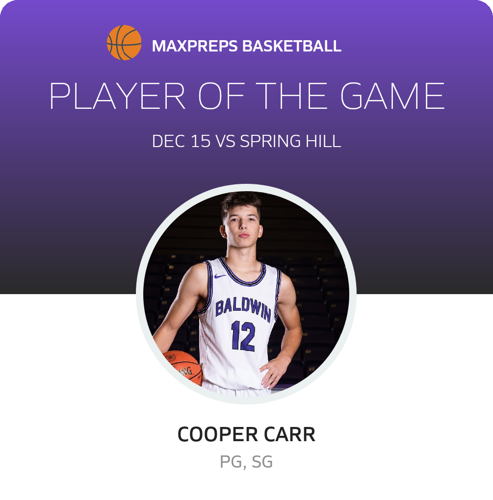 #12 Cooper Carr Player of the Game badge