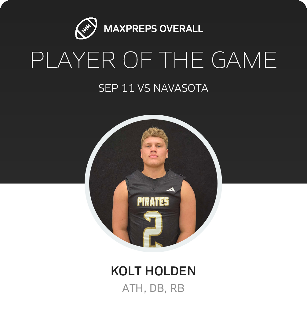 Players of the Game