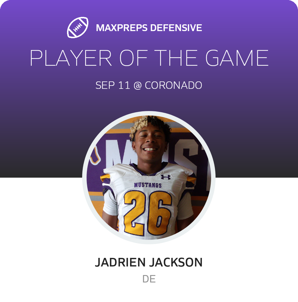 Players of the Game