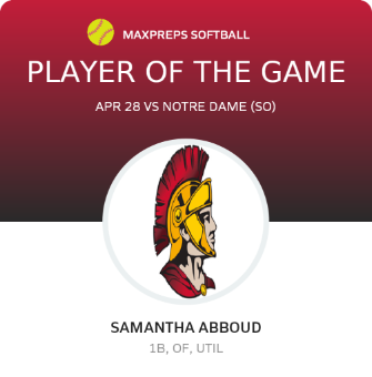 Player of the Game