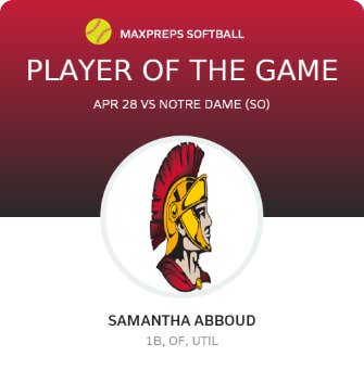 Player of the Game