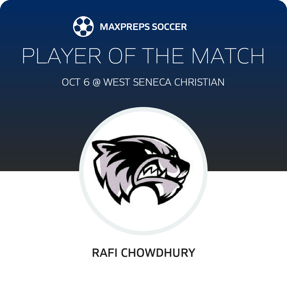 Player of the Match