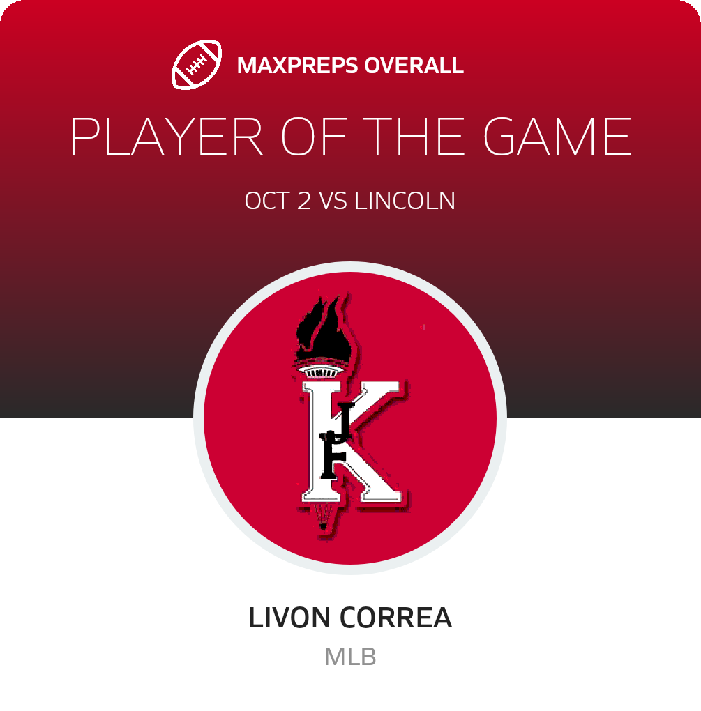 Players of the Game