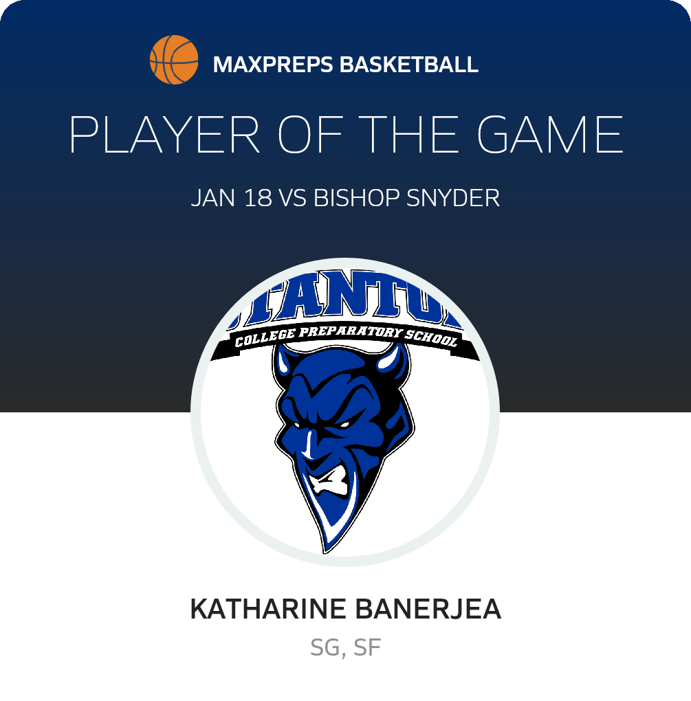 Player of the Game