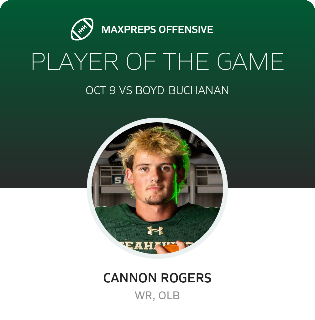 Players of the Game