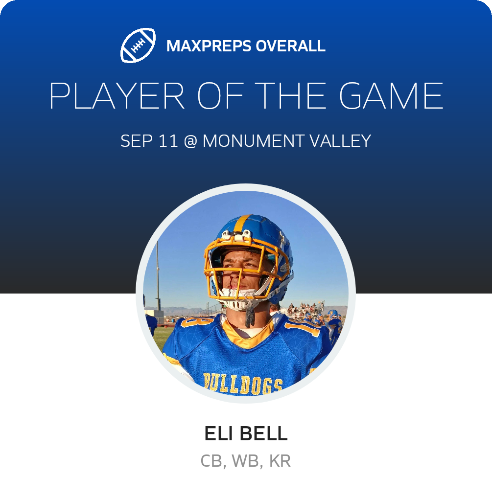 Players of the Game