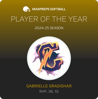 Player of the Year