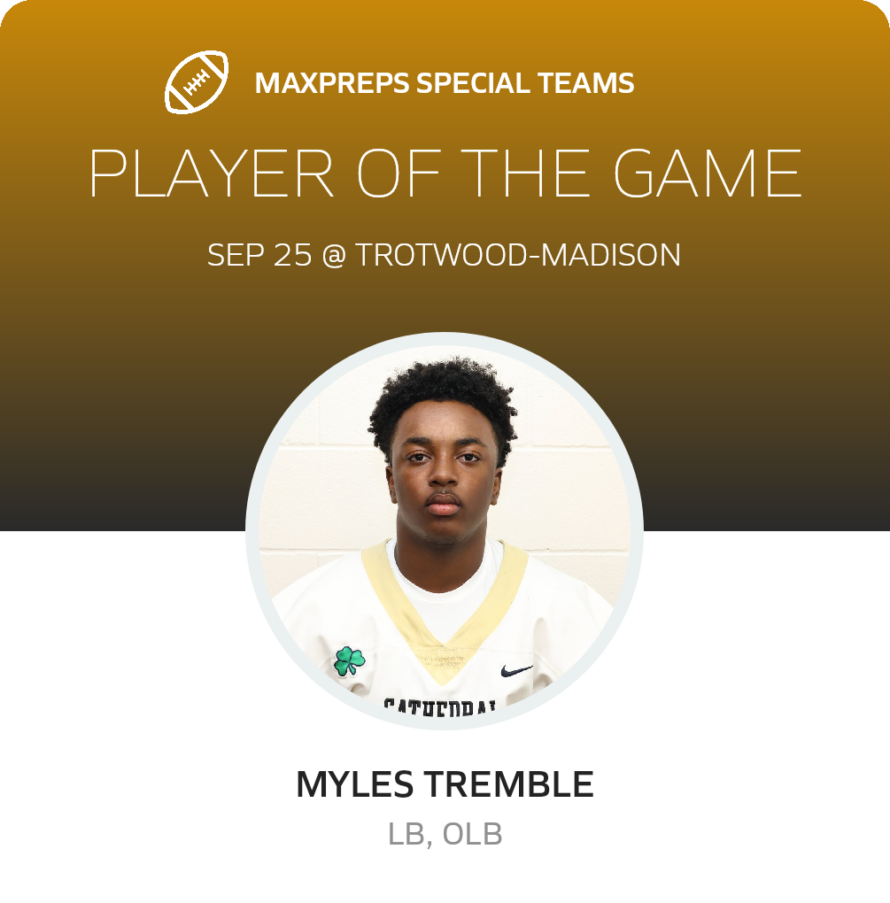 Players of the Game