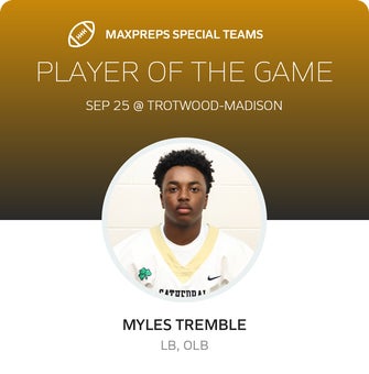 Players of the Game