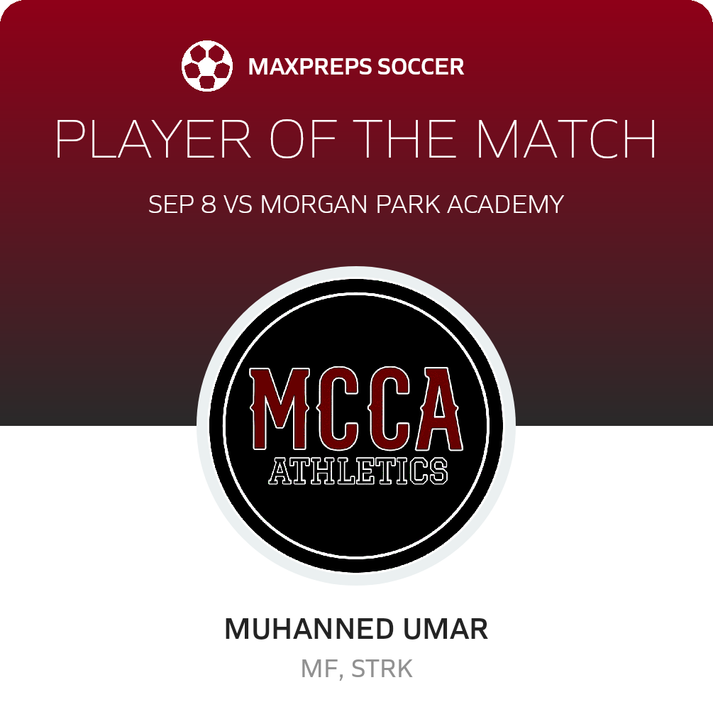 Player of the Match