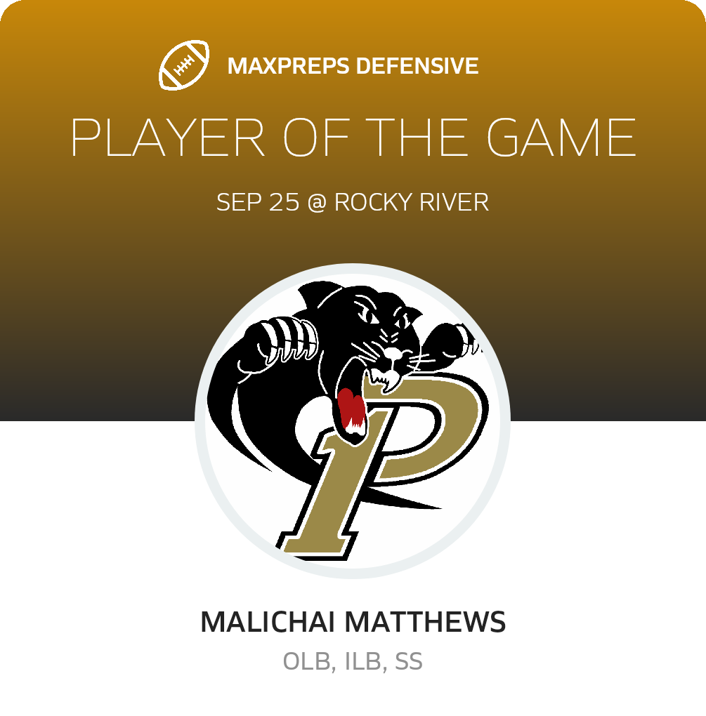 Players of the Game