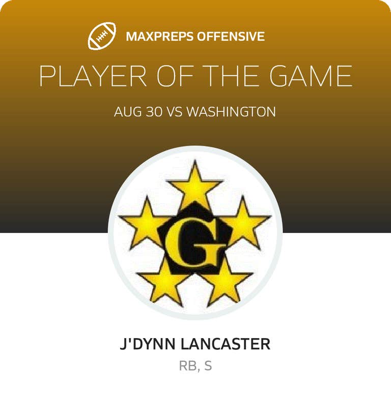 Player of the Game